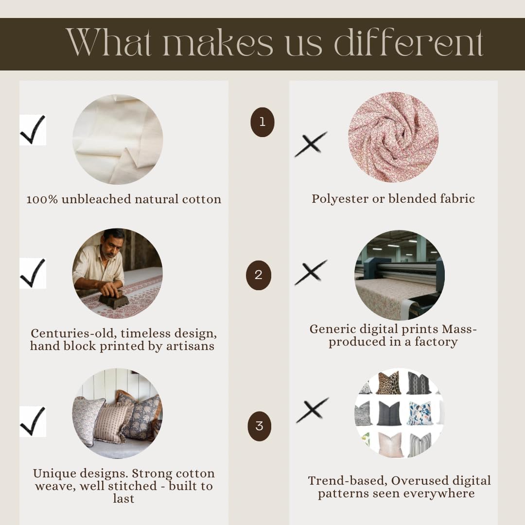 Palm & Loom 100% Cotton Linen Cushion Cover - Mitti Decorative Throw Pillow Case with Brown Check with Self Ruffle Trim - Modern Living Room, Bedroom Pillow Cover - 16x24 Inch