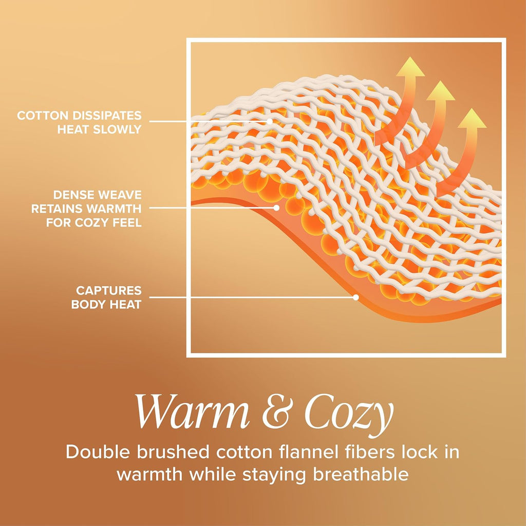 Bare Home Flannel Sheet Set Prints, 100% Cotton, Velvety Soft Heavyweight - Double Brushed Flannel for Extra Softness & Comfort - Deep Pocket - Bed Sheets (Queen, Tartan Plaid)